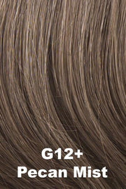 Sensation Wig by Gabor | Synthetic Hair | Average Cap