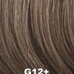 Acclaim Wig by Gabor | Synthetic Hair | Petite Cap