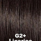 Acclaim Wig by Gabor | Synthetic Hair | Petite Cap