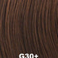 Sensation Wig by Gabor