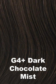 Sensation Wig by Gabor | Synthetic Hair | Average Cap