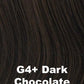 Renew Wig by Gabor | Synthetic Hair | Average Cap