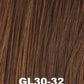 Bend the Rules Wig by Gabor | Synthetic Hair | Average Cap