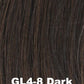 Bend the Rules Wig by Gabor | Synthetic Hair | Average Cap