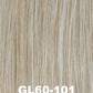 Bend the Rules Wig by Gabor | Synthetic Hair | Average Cap