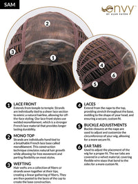 Sam Wig by Envy | Synthetic Hair | Average Cap