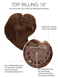 Top Billing 18" Topper by Raquel Welch | Heat Friendly Synthetic Hair