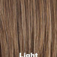 Shannon Wig by Rene of Paris | Synthetic Hair | Average Cap