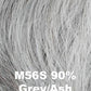 SOPHISTICATION MEN'S WIG BY HIM | MONO TOP