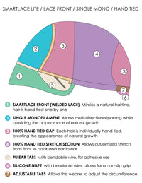 Carrie Lite HT Wig by Jon Renau | Remy Human Hair Hair | Average Cap