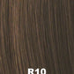 Top Billing 16" Human Hair Topper by Raquel Welch | Human Hair Hair