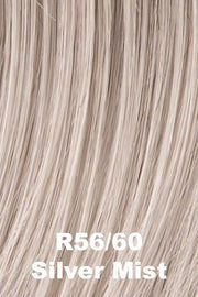 Voltage Elite HT Wig by Raquel Welch | Synthetic Hair | Average Cap