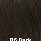 Pretty in Page Wig by Hairdo | Mono Crown | Children's Wig