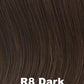 Top Billing 16" Human Hair Topper by Raquel Welch | Human Hair Hair
