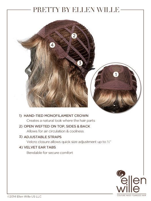 Ellen Wille | Hair Power | Pretty Cap Construction