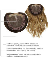 Alpha Wave 16" Topper by Raquel Welch | Heat-Friendly Synthetic Hair