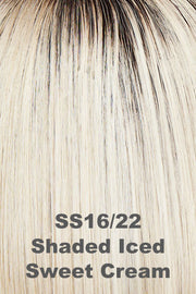 Big Spender Wig by Raquel Welch | Heat Friendly Synthetic Hair | Average Cap