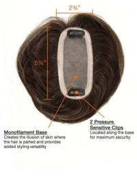 100% Human Hair HT Bang by Raquel Welch | Human Hair Hair