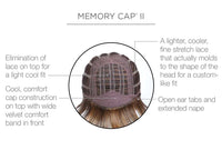 Winner Wig by Raquel Welch | Synthetic Hair | Large Cap